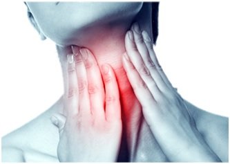 Dysphagia (Swallowing Difficulty) - Preview