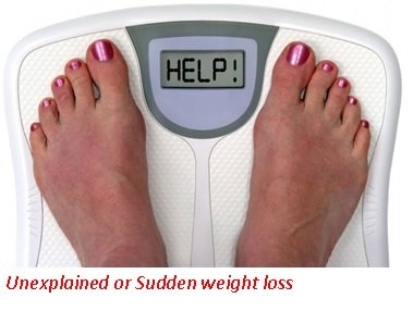 Unexplained Weight Loss or Gain - Preview